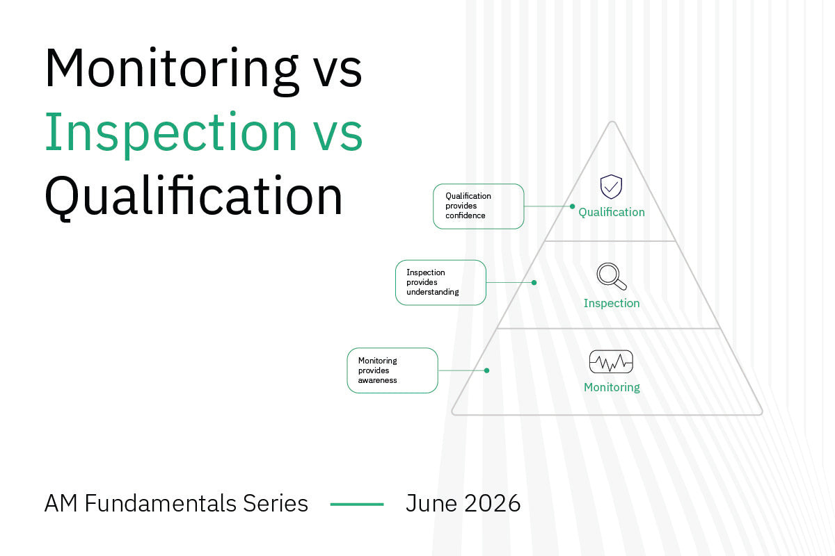 Monitoring vs Inspection vs Qualification in Additive Manufacturing