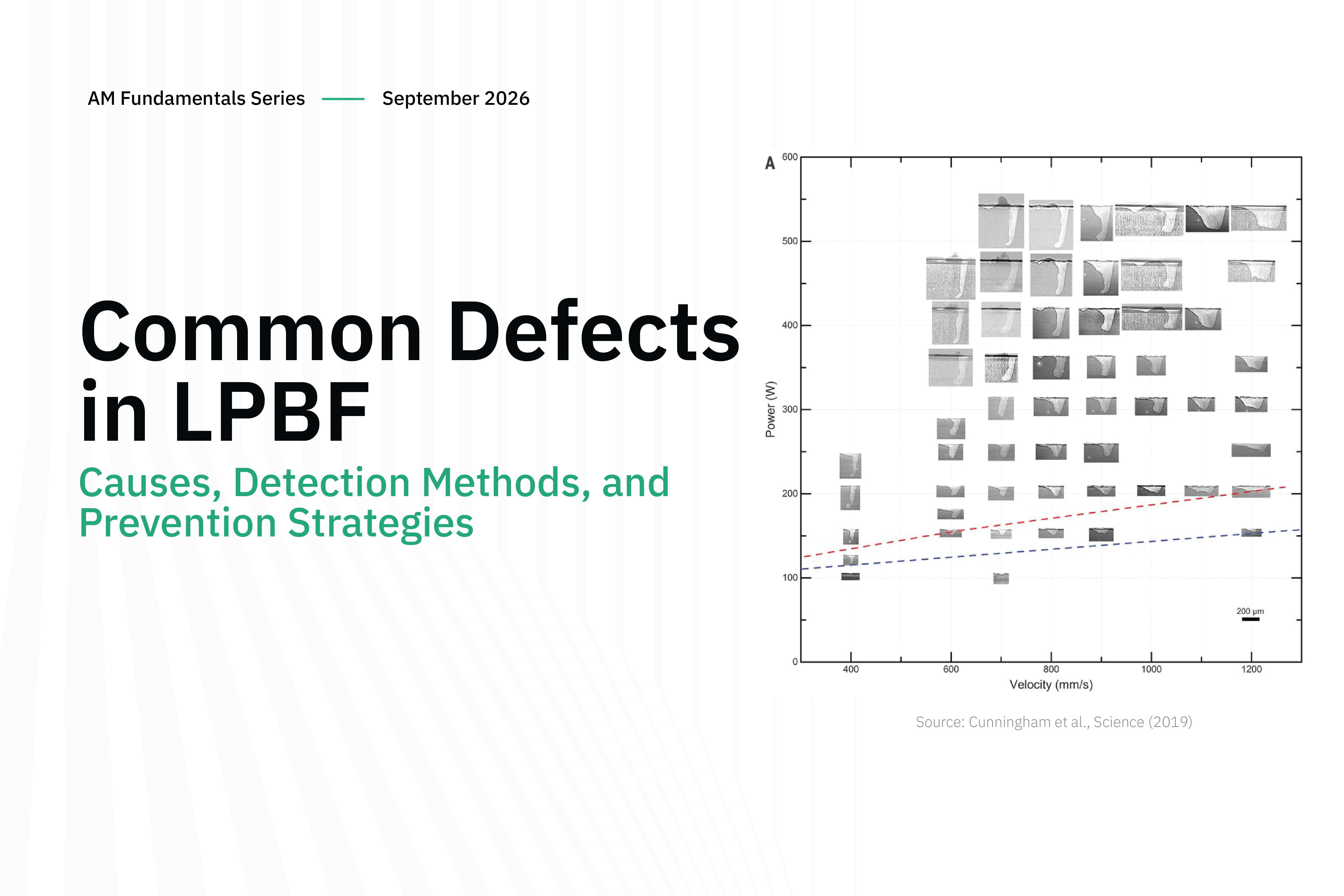 Common Defects in Laser Powder Bed Fusion (LPBF): Causes, Detection Methods, and Prevention Strategies