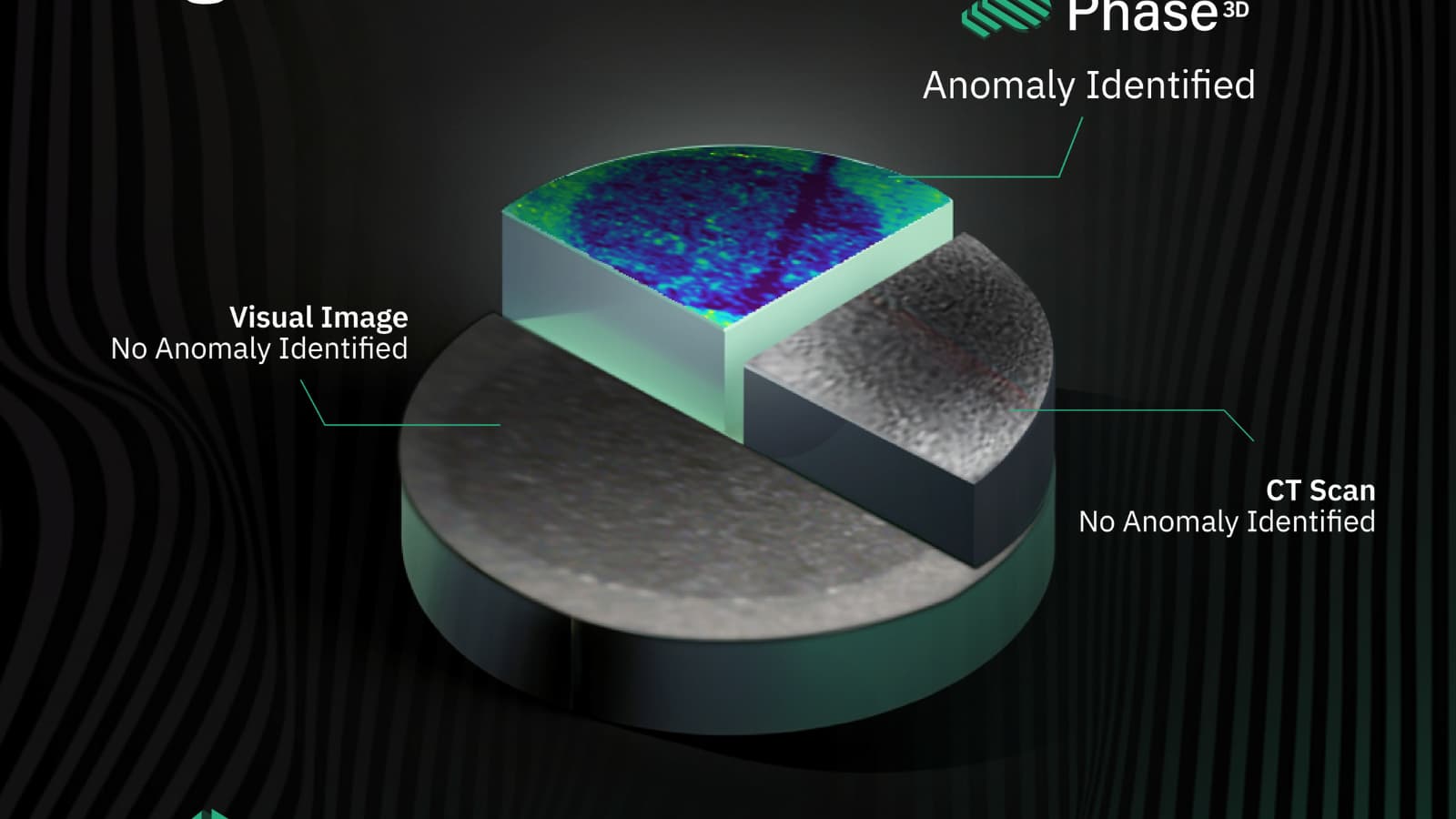 The Digital Nature of Additive Manufacturing Is a Double-Edged Sword