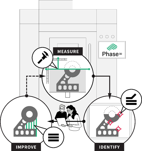Advancing Binder Jetting Additive Manufacturing with Fringe Research Technology