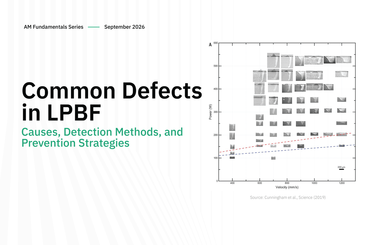Common Defects in Laser Powder Bed Fusion (LPBF): Causes, Detection Methods, and Prevention Strategies