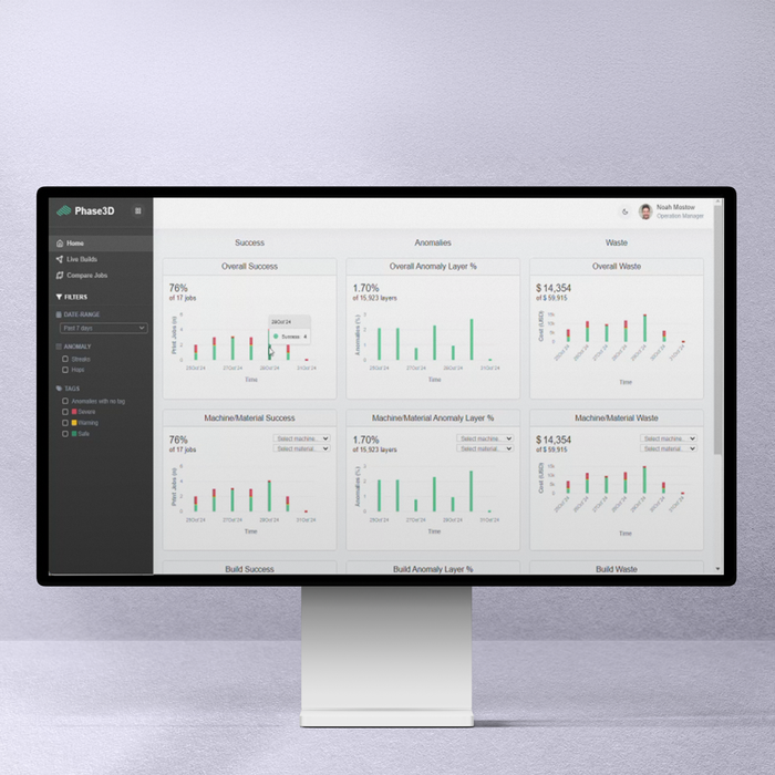 Fringe Qualification Software – Phase3D
